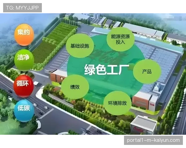 赛事废物处理体系优化 构建绿色品牌形象