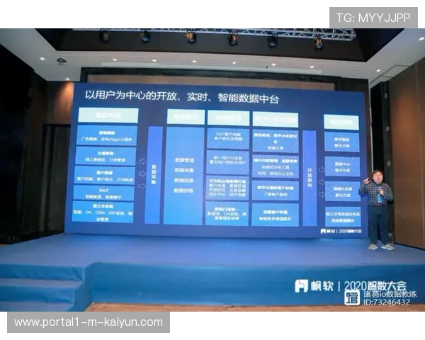 定制化的个人观赛报告在数字化阶段生成 通过互动回溯增强了用户粘性